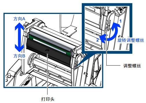TSC TE244打印出來(lái)的字體顏色很淺，不是很清晰，怎么解決？